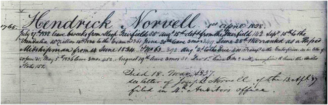 Norvell Henricks Duty Roster II including death date