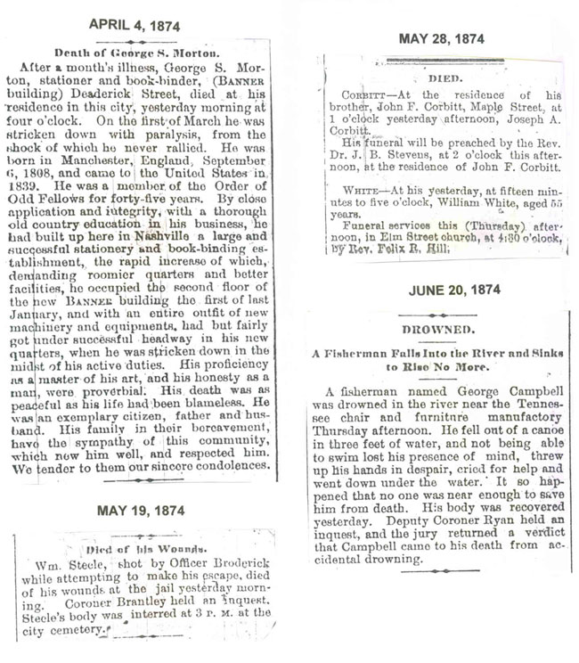 Obituaries for 1874 p. 1
